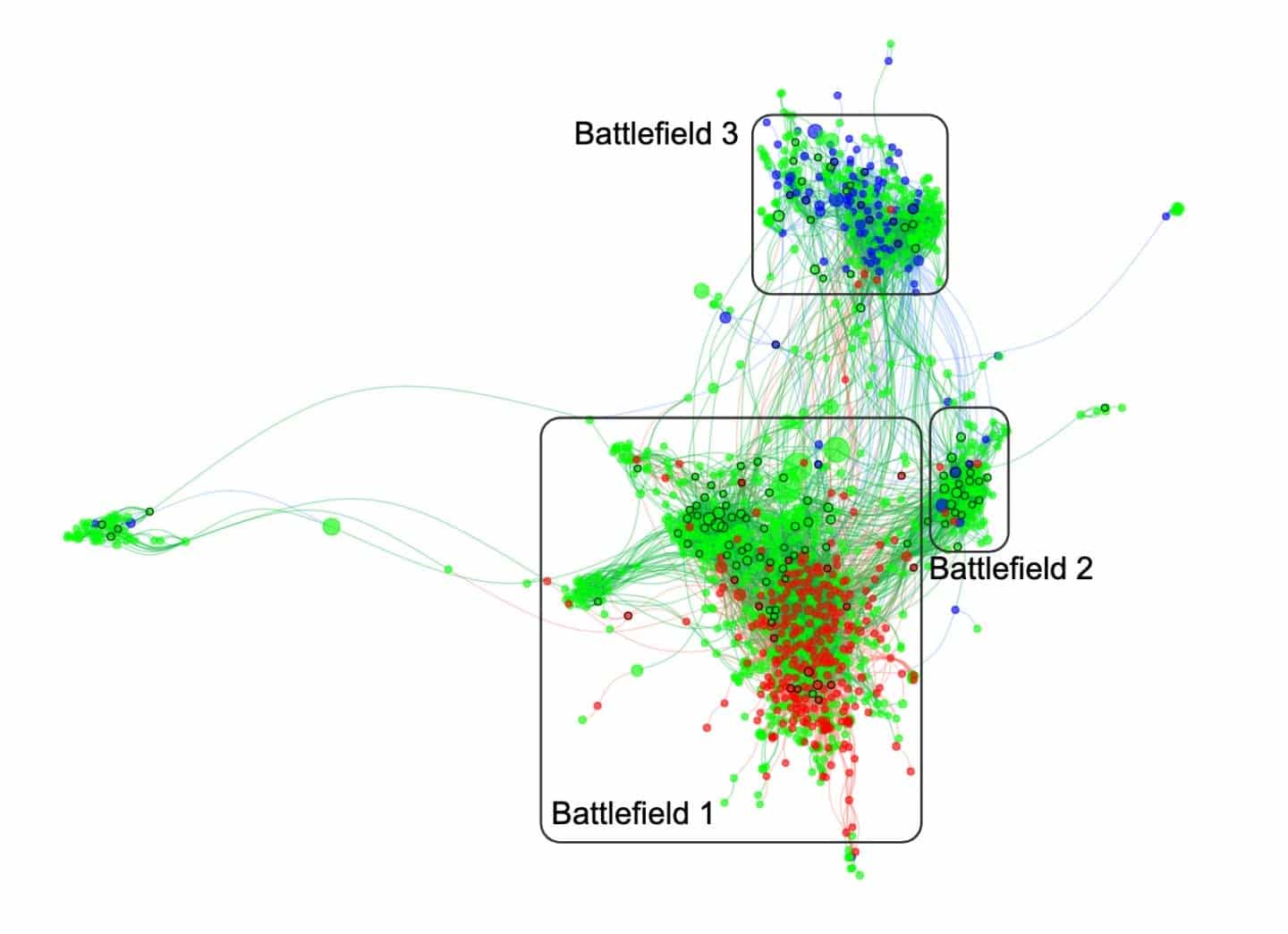 ‘Mapa’ mostra como redes sociais se tornaram campos de batalha sobre vacinas