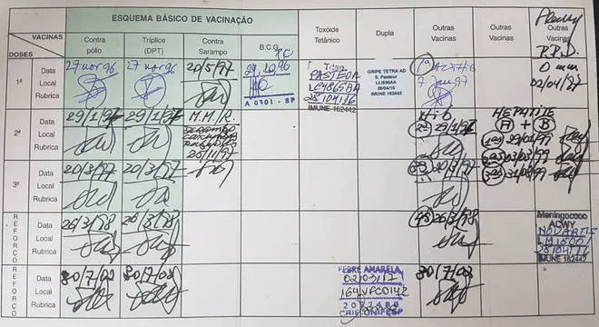 O que acontece com quem não toma vacina? Entenda!